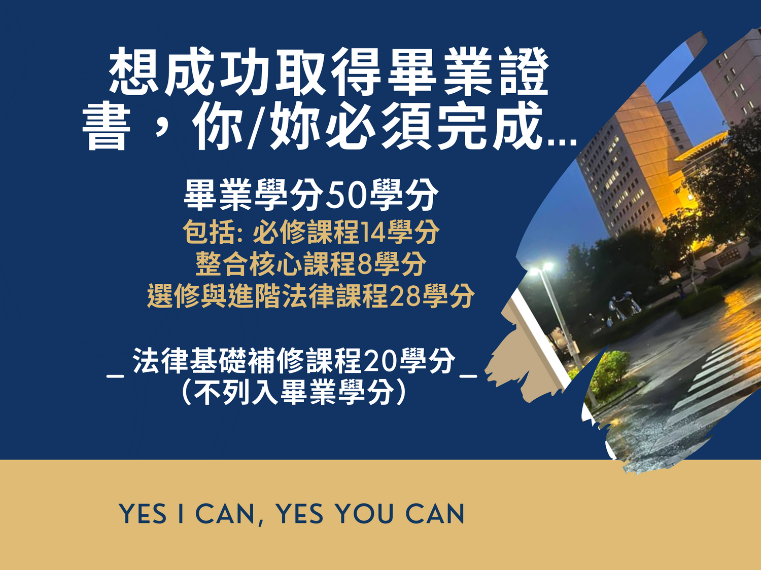 畢業學分50學分 畢業學分50學分